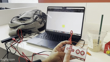 Experimentation With Code