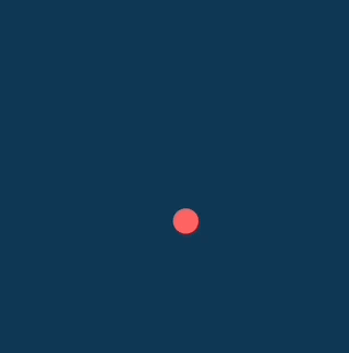 Experimentation With Code