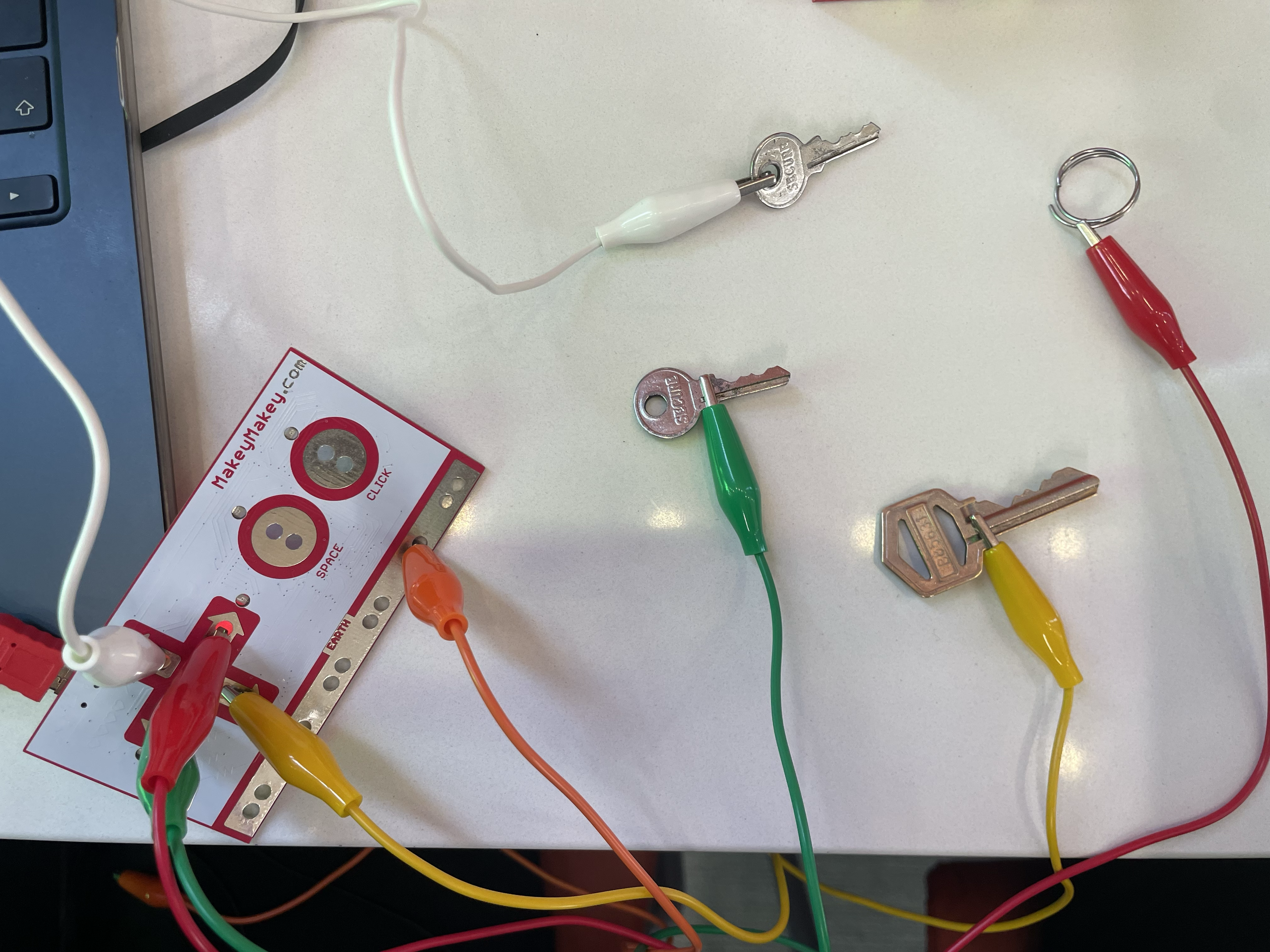 Experimentation With Code