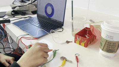 Experimentation With Code