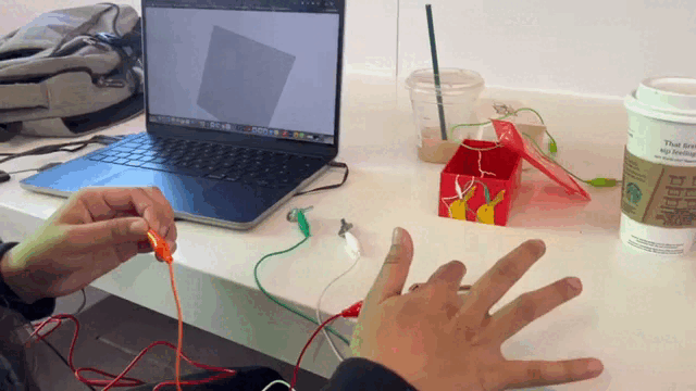 Experimentation With Code